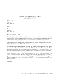 Letter Format Cbse Class Formal And Informal Business Anchor Chart Grade Sra Imagine Pinterest Job Cover Letter Letters For Kids Letter To Parents