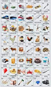 Jika anda sebagai pencinta toto gelap alias t063lers sejati tentunya telah tahu apakah itu erek erek 3d. 8 Photoshop Ideas In 2021 Lottery Numbers Lottery Games Lottery