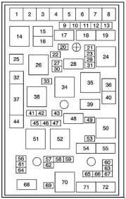 Fuse box diagrams a blown fuse can be a pain to find without the proper diagram. 2008 Chevy Hhr Fuse Box Diagram Wiring Diagram Direct Fur Course Fur Course Siciliabeb It