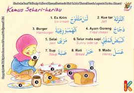 Dalam bahasa indonesia, jika ada orang mengucapkan terima kasih, biasanya akan dibalas atau dijawab dengan: Kamus Sehari Hari Tentang Makanan Indonesia Inggris Arab Ebook Anak