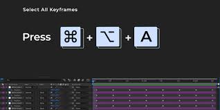 So how do i put this anchor point in the center of my text? After Effects Keyboard Shortcuts You Need To Know