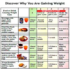 Side planks are when you open your body, resting on one forearm and the outside of the same foot. How To S Wiki 88 How To Gain Weight In A Week At Home