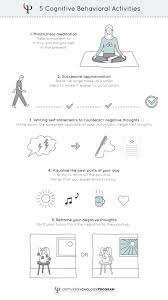 5 Cognitive Behavioral Activities Cognitive Therapy Cognitive Behavioral Therapy Techniques Cbt Techniques