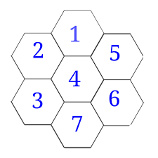 A, a+ d, a+ 2d,. Web Optimisation Maths And Puzzles Maths Puzzle Magic Hexagons