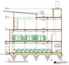 Harga relief dinding per meter ditentukan ketika kami menerima desain gambar. Harga Desain Rumah Per Meter 2017 Jasa Renovasi Kontraktor Rumah Jual Rumah Lahan