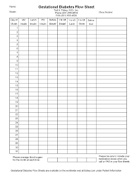 Blood Glucose Monitoring Chart Template Jasonkellyphoto Co