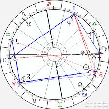 32 Symbolic Natal Chart Whitney Houston