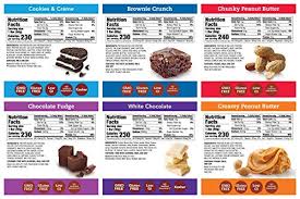 20 grams of protein and no sugar. Think Thinkthin High Protein Bars Chocolate Fudge 20g Protein 0g Sugar No Artificial Sweeteners Gluten Free Gmo Free 2 1 Oz Bar 30 Count Packaging May Vary Pricepulse