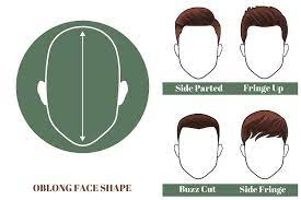 The Best Short Hairstyles For Men Based On Face Shape The Go To Guide For Your New Haircut The Manliness Kit Oblong Face Shape Oblong Face Hairstyles Face Shapes