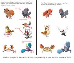 The idea is one of piling an extreme burden on a camel, until the weight of one, final piece of straw becomes the tipping point that causes the camel to collapse. It Is Absolutely Unreal How Mediocre Pokemon Sword Shield Are Nintendoswitch