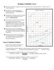 Reading A Solubility Curve Reading A Solubility Curve The