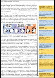 · to find appropriate sources, use the cdu library online journal databases. Apa Referencing Guide Subject Guides At Charles Darwin University