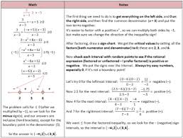 Solving Complicated Rational Inequalities With Sign Chart