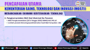 We did not find results for: Pencapaian Utama Kementerian Sains Teknologi Dan Inovasi Mosti Jabatan Penerangan Malaysia