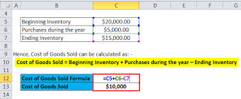 See full list on myaccountingcourse.com Cost Of Goods Sold Formula Calculator Excel Template