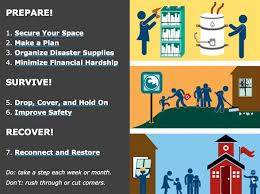 Find the best free stock images about earthquake drill. Pacific Gas Electric A Twitteren Shakeout The World S Largest Earthquake Drill Is 10 18 At 10 18am Join Us By Taking Your Shakeout Earthquakedrill A Few Steps Further By Preparing An Emergencyplan With