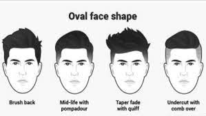 Choose The Best Hairstyle For Your Face Shape New Men S Styles