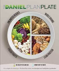 The Daniel Plan The Daniel Plan Plate This Is Going To Be A Whole New Way Of Eating For Me Exciting The Daniel Plan Daniel Fast Recipes Daniel Fast Diet
