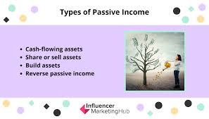 Everybody wants passive income in malaysia. 12 Passive Income Ideas You Can Put To Work In 2021