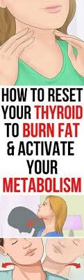 An Elderly Man With Serious Health Issues Consulted Erika Schwartz Md For A Medical Advice For His Medical Conditio Thyroid Hypothyroidism Diet Thyroid Health