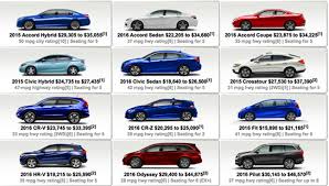All types of cars at unbelievable prices. 47 Civic Car Malaysia Price Gratis Terbaru Gambar Mobil