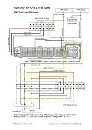 Fuse box on peugeot 306 wiring diagrams. New Jbl Car Stereo Wiring Diagram Diagram Diagramtemplate Diagramsample Check More At Https Servi Trailer Wiring Diagram Diagram Electrical Wiring Diagram