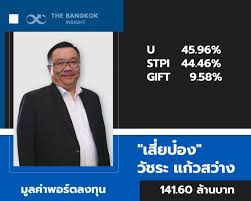 🔥 หนังสือหุ้น คุณสถาพร งามเรืองพงศ์ ปกละ 259 บาท 🔥 ค่าส่งเล่มแรก 30 บาท ต่อไป 10 บาท. à¸ª à¸­à¸‡à¸žà¸­à¸£ à¸• 7 à¹€à¸‹ à¸¢à¸™à¸« à¸™à¹„à¸—à¸¢ à¹à¸• à¸¥à¸°à¸„à¸™à¸– à¸­à¸« à¸™à¸­à¸°à¹„à¸£ The Bangkok Insight