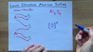 A example of lewis dot structures 1. Draw The Lewis Structure Of Mg3p2 Magnesium Phosphide Youtube
