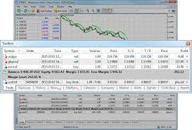 Mt4 new order tab grayed out : Executing Trades Trading Operations Metatrader 5 Help