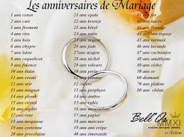 Voila Le Calendrier Des Anniversaires De Mariage By Bell Or Createur Joaillier Anniversaire De Mariage Calendrier Anniversaire Idee Anniversaire De Mariage
