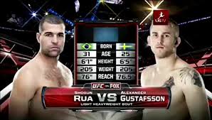 On sunday ilir latifi will fight volkan ozdemir. Ufc Shogun Rua Vs Alexander Gustafsson Dailymotion Video