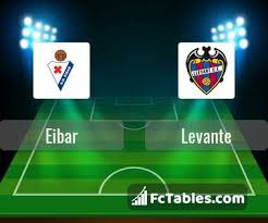 Eibar vs real betis match with the computerized soccer analysis system we have created the highest percentage estimates can be examined. Valencia Vs Eibar Soccerway