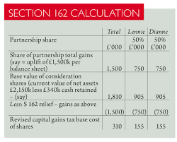 Tax payment method for partnership firms and llp's. Opportunity Knocks Taxation