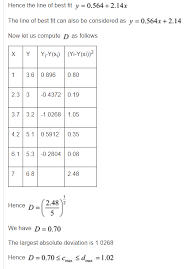 What Does Subscript I Mean In Statistics In This Context Table With Values Included Cross Validated