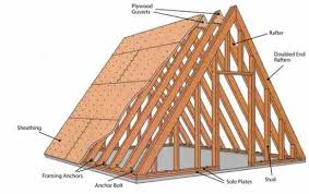 The Mid Century A Frame With Images Building A Tiny House A Frame House A Frame Cabin