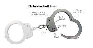 Also deactivate the double locking mechanism with a peterson . How To Use Police Handcuffs Tactical Experts Tacticalgear Com