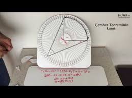 Cemberde Aci Teoreminin Ispati Angles Within Circles Youtube Matematik Egitim Tasarim