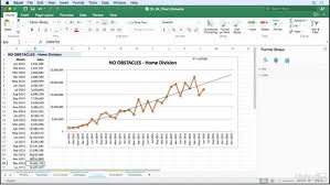 Analyze Existing And Projected Data With Trendlines
