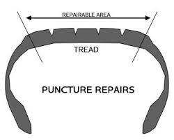Puncture Repair Discount Tire Puncture Repair