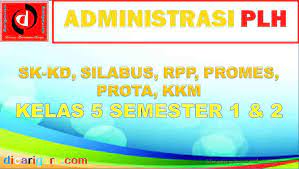 Hai insan pendidikan semua, kali ini guru abata akan membagikan contoh dokumen pemetaan kd kelas 6 k13 untuk semester 1 dan semester 2 revisi terbaru. Rpp Plh Pendidikan Lingkungan Hidup Kelas 5 Terbaru Dicariguru Com