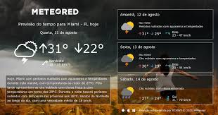 El tiempo hoy en miami. Previsao Do Tempo Miami Fl 14 Dias Tempo Com