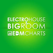 Electro House Big Room Top 100 The Edm Charts