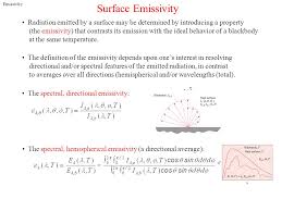 Emissivity, Albedo And Surface Roughness Of Wheat, Cotton And Rice Used...  | Download Table