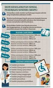 Mudah sahaja, klik matrix.perkeso.gov.my iaitu laman baru matrix. Sps Prihatin Wanita Spw Bantuan Caruman Rm163 Perkeso