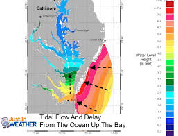 Storm Water Levels Animation For Chesapeake Bay Just In