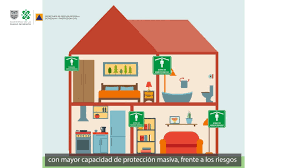 Provided to youtube by the orchard enterprises zona de riesgo · fabio hager sexteto zona de riesgo ℗ 2010 fonocal released on: Secretaria De Gestion Integral De Riesgos Y Proteccion Civil Zona De Menor Riesgo Facebook