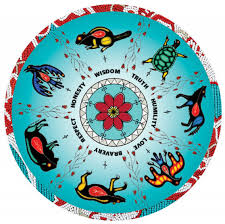 Of all the north american indigenous teachings, the 7 grandfather teachings are the most commonly shared from coast to coast. Native Teachings Questions Answers Earth Haven Farm