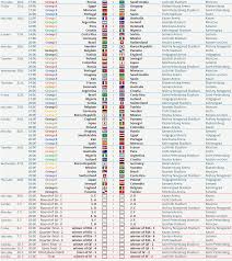 Calendário Da Copa 2018 Para Imprimir 2018 Fifa World Cup Iphone Calendar Fifa World Cup World Cup Russia 2018 Fifa
