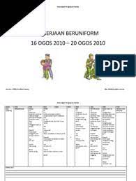 Perkongsian mengenai peluang pekerjaan di malaysia, berserta tips untuk cari kerja. Pekerjaan Beruniform