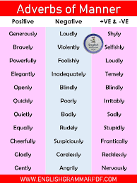 Check spelling or type a new query. List Of Adverbs Of Manner With Examples English Grammar Pdf